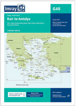 Passage kaart G40 Kas naar Antalya - Imray (F&B)