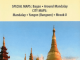 Landkaart Wegenkaart Myanmar / Burma - Nelles Verlag