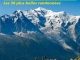 Wandelgids - Guide rando Mont-Blanc - Rother